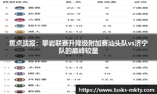 焦点战报：攀岩联赛升降级附加赛汕头队vs济宁队的巅峰较量